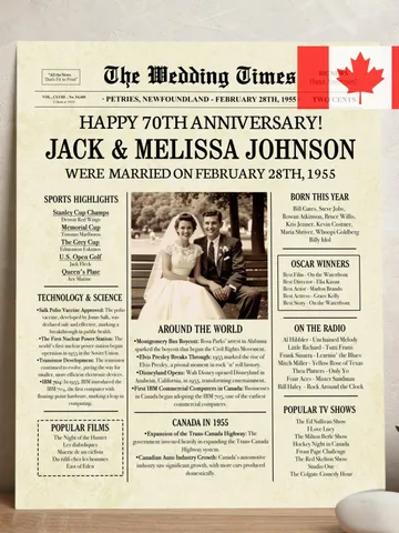 70th wedding anniversary gift for parents, 70th anniversary gifts for couples, Platinum anniversary gift for or husband or wife $15.00