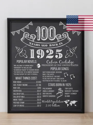 100th birthday poster back in 1925 what happened in 1925 newspaper chalkboard vintage printable digital download 100th birthday gift $7.00