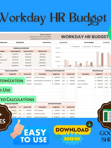 Workday HR Budget Template, Editable Google Sheets, Digital Download for Workforce Planning & Employee Expense Management $6.86