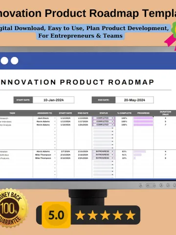Innovation Product Roadmap Template, Editable Google Sheets Template, Digital Download, Plan Product Development, For Entrepreneurs & Teams $5.46