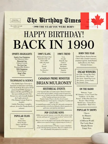 Back in 1990 CANADA | 35th Birthday Newspaper Sign Canadian | 1990 Birthday Poster | 35th Birthday Gift | 35 years ago back in 1990 $7.00
