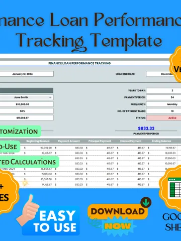 Finance Loan Performance Tracking Template, Editable Google Sheets Digital Download, Loan Repayment Tracker, Easy-to-Use Financial Tool $8.26