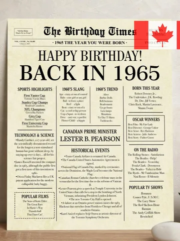 60th Birthday Newspaper Poster, Born in 1965, Back in 1965 Canada Sign, 60 Years Ago Printable Decor, 60th Party Digital Gift $7.00
