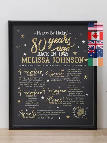 80th birthday poster back in 1945 personalized 80th birthday gift born in 1945 printable birthday sign 1945 year in review decoration $15.00