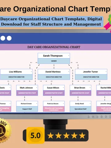 Daycare Organizational Chart Template, Editable Google Sheets, Easy-to-Use, Digital Download for Staff Structure and Management $5.46