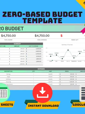 Zero-Based Budget Template, Google Sheets Finance Planner, Digital Download,Easy-to-Use Budgeting Tool for Personal Family Finances $5.46