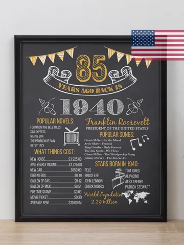 85th birthday, What happened in 1940, 85th Birthday CHALKBOARD Poster, 1940 Year in Review, 85th Birthday Gold, 85th birthday digital file $7.00