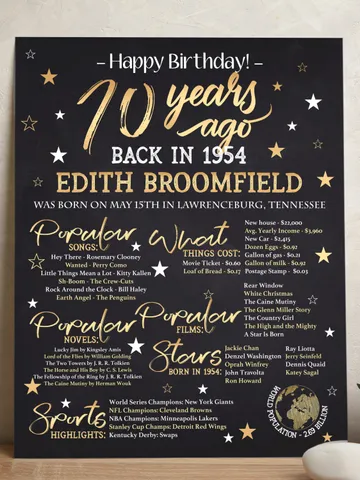 70th Birthday PRINTABLE Poster, Back in 1954 poster, Born in 1954, 70 years old 70th birthday ideas 70th Personalized Birthday Sign Editable $14.00