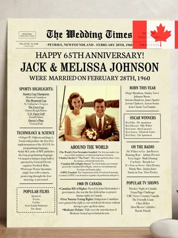 65th wedding anniversary gift for parents, 65th anniversary canada, Sapphire Wedding Anniversary, 1960 wedding anniversary gift for him $15.00