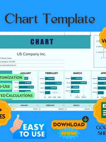 Chart Template, Google Sheets Data Visualization, Business Graph Generator, Editable Excel Chart, Custom Report Dashboard $5.90