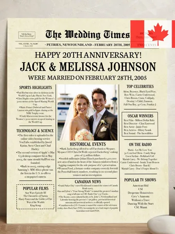 20th wedding anniversary gifts, 20th anniversary gift for him, 20 year anniversary gift for couples, 20th canada anniversary for husband $15.00
