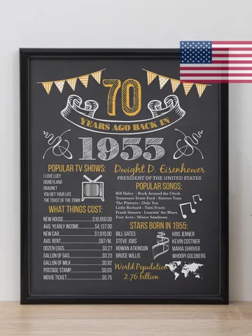 70th Birthday Poster 1955 Gold, Printable Chalkboard Sign, 70 Years Ago, Born in 1955, 70th Birthday Gift, 1955 Birthday Decor $7.00