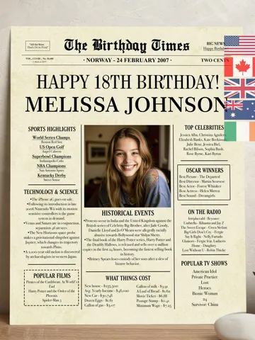 18th Birthday Newspaper Poster for Girl or Boy – Born in 2007 Sign, Back in 2007 Printable Gift, 18th Birthday Decorations $15.00