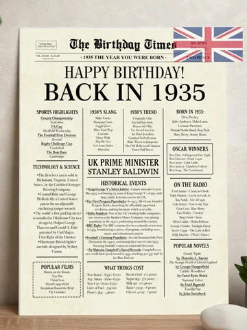 90th Birthday Newspaper Poster, Born in 1935 UK, British 1935 Birthday Sign, Back in 1935 United Kingdom, Printable Birthday Gift $7.00