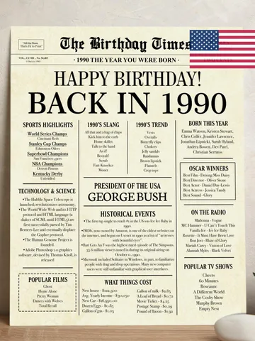 1990 35th birthday newspaper with USA fun facts, 1990 birthday board poster sign, birthday decoration, 35 years ago back in 1990 printable $7.00