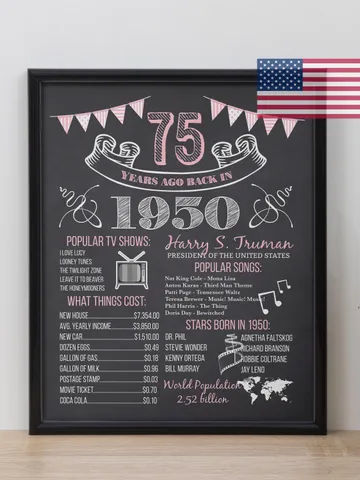 75th Birthday Chalkboard Sign Poster, Birthday Poster Sign Printable, 75 years ago Back in 1950 USA Events, 75th birthday printable poster $7.00