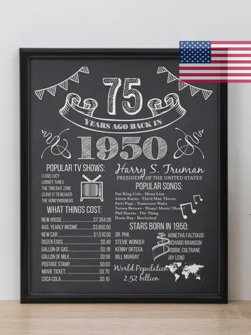 75th Birthday Chalkboard Poster Sign, 75 Years Ago Back in 1950 USA Events, Black & White, Instant Download Digital Printable File $7.00