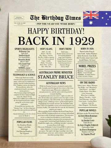 96th birthday newspaper poster back in 1929 printable sign 1929 birthday fun facts 96 years ago digital download file australia birthday $7.00