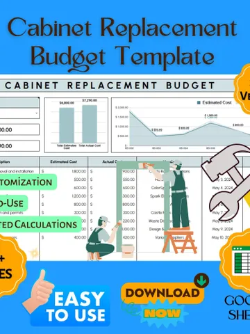 Cabinet Replacement Budget Template, Editable Google Sheets Digital Download, Kitchen Remodel Cost Tracker, Home Renovation Planner $8.26