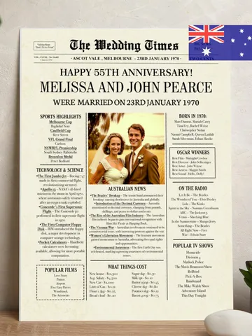 55th anniversary gift for parents, 1970 wedding anniversary gift for husband, 55th wedding anniversary decorations with Aussie facts & news $15.00