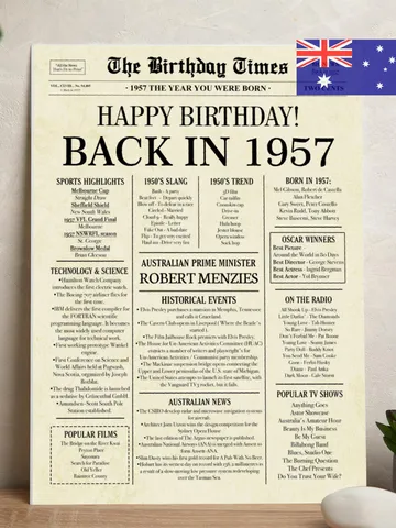68th birthday newspaper poster back in 1957 printable sign 1957 birthday fun facts 68 years ago digital download file australia birthday $7.00