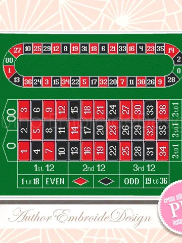 Card game playmat cross stitch pattern PDF download Roulette table cross stitch chart, Casino pattern digital PDF, DIY unique gift #O9 $4.50