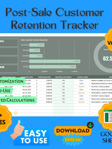 Post-Sale Customer Retention Tracker, Customer Loyalty Tracker Template, Retention Analysis Spreadsheet, Google Sheets $6.90