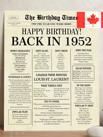 Back in 1952 CANADA | 73rd Birthday Newspaper Sign Canadian | 1952 Birthday Poster | 73rd Birthday Gift | 73 years ago back in 1952 $7.00