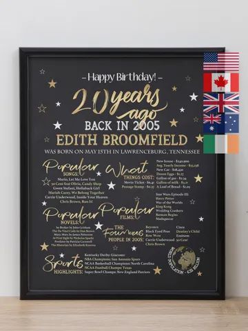 20th birthday poster back in 2005 personalized 20th birthday gift born in 2005 printable birthday sign 2005 year in review decor $15.00