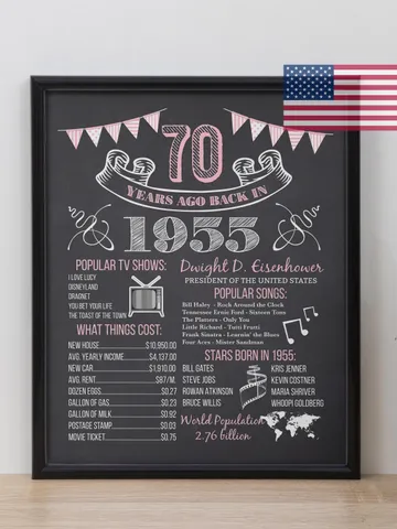 70th Birthday Poster 1955 Pink, Printable Chalkboard Sign, 70 Years Ago, Born in 1955, 70th Birthday Gift, 1955 Birthday Decor $7.00
