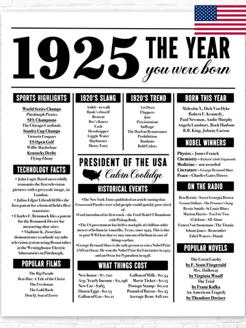 1925 The Year You Were Born Newspaper Poster Sign Back in 1925 Fun Facts What Happened in 1925 100th years ago in USA $7.00