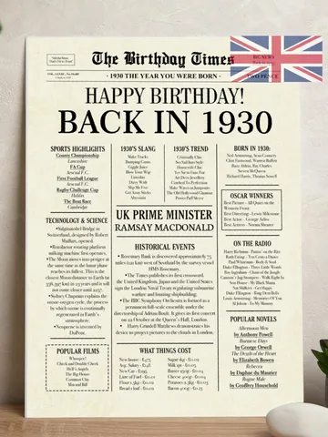 95th Birthday Newspaper Poster, Born in 1930, Vintage 1930 UK Sign, British Trivia, 95 Years Ago Printable Birthday Decor $7.00