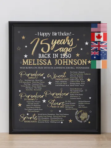 75th birthday poster back in 1950 personalized 75th birthday gift born in 1950 printable birthday sign 1950 year in review decor $15.00
