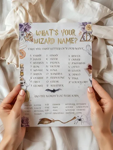 What's your Wizard Name sign; Wizard Baby Shower; Magic School Baby Shower template; Wizard Party templates; Instant Download; a1 $7.55