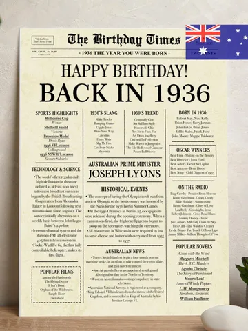 89th birthday newspaper poster back in 1936 printable sign 1936 birthday fun facts 89 years ago digital download file australia birthday $7.00