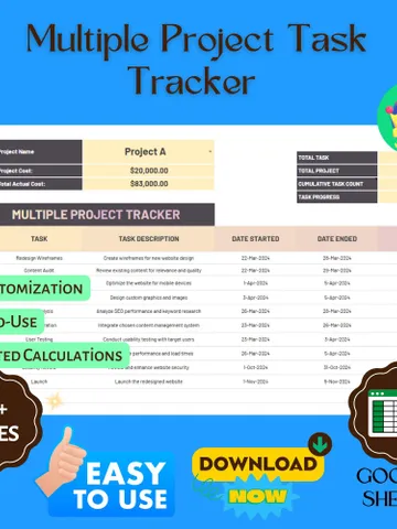 Multiple Project Task Tracker Template, Editable Google Sheets, Project Management Tool for Tracking Multiple Tasks $8.26