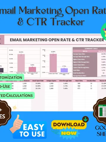 Email Marketing Open Rate & CTR Tracker Template, Editable Google Sheets, Email Campaign Performance Tool $8.26